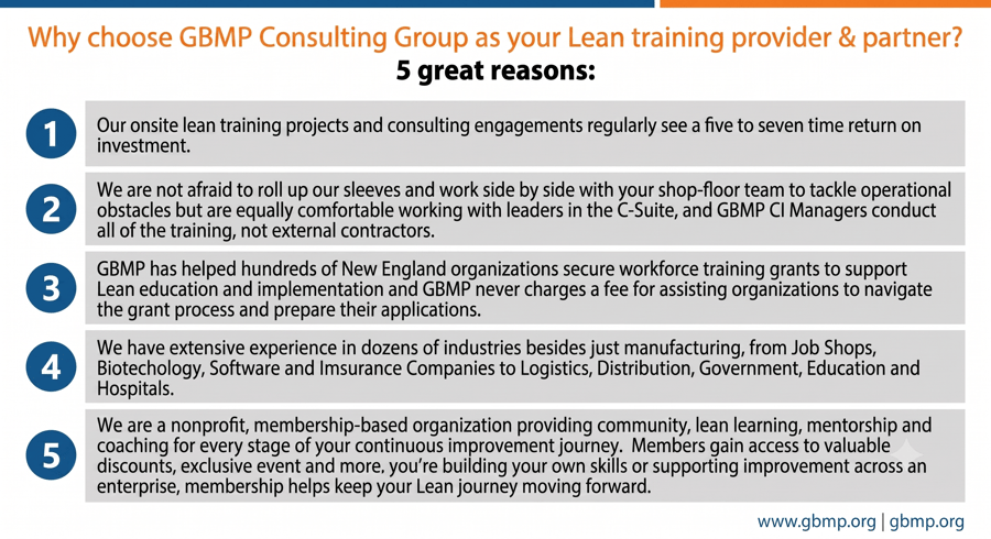 5 Reasons GBMP as your partner
