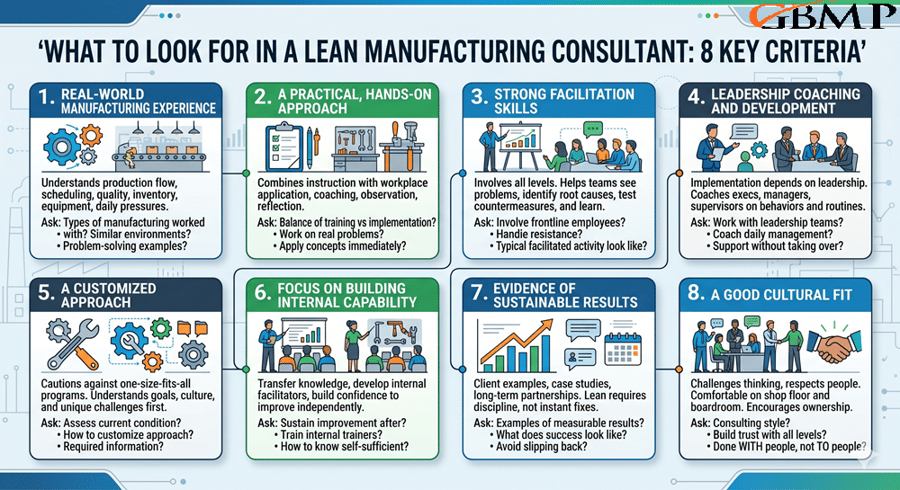 8 criteria slecting a lean consultant
