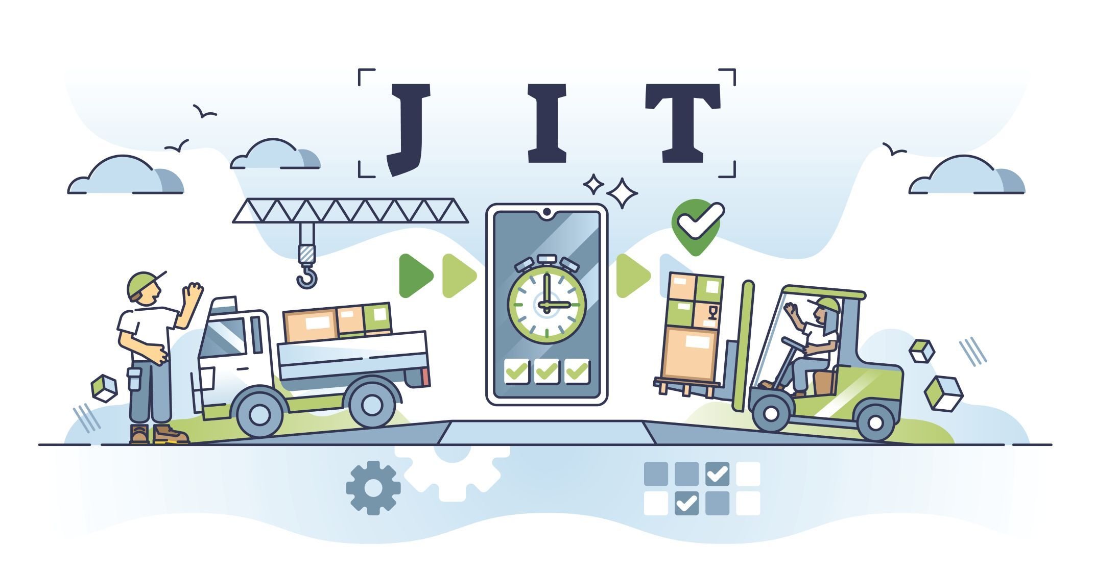 just-in-time production systems explaines