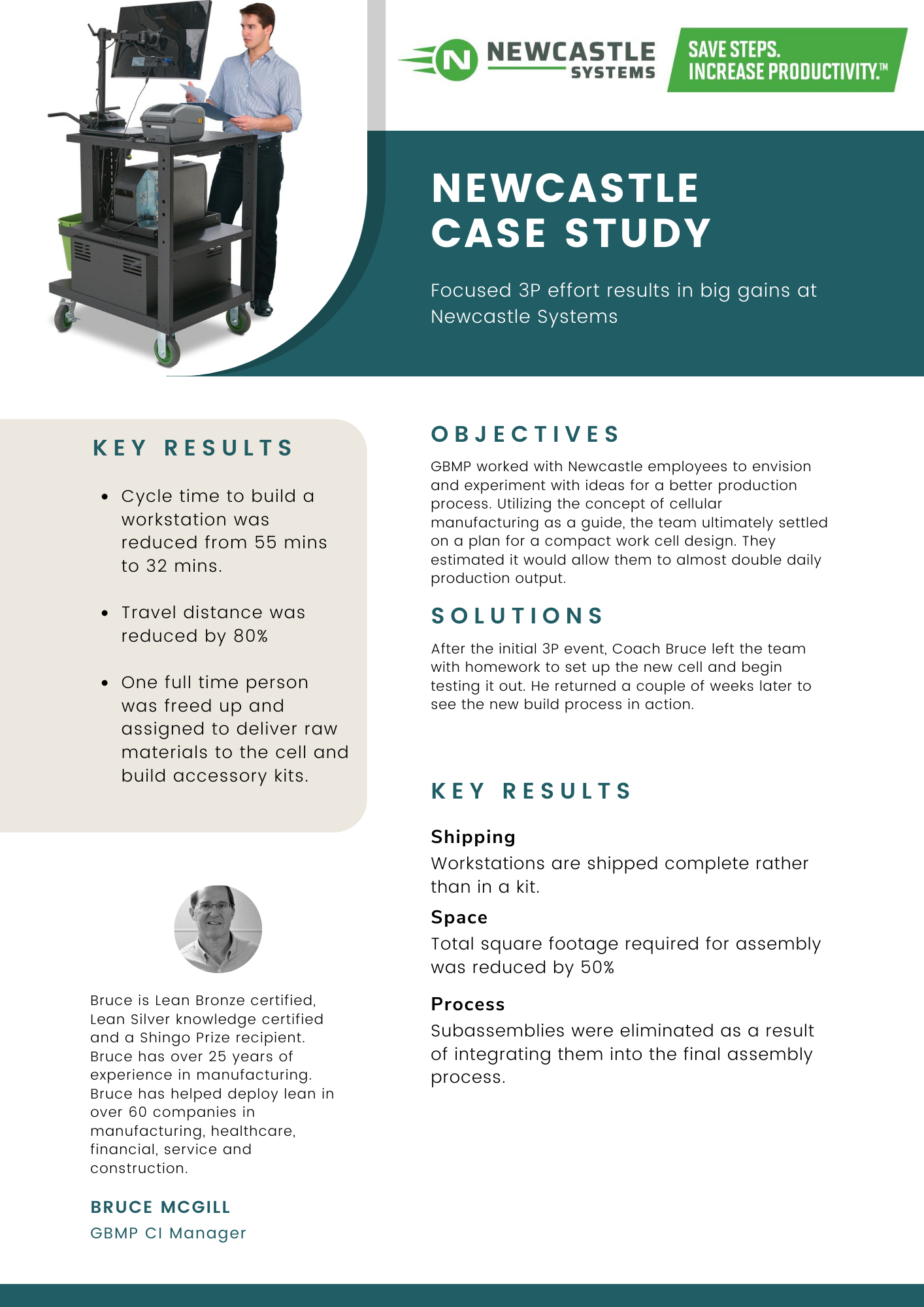 Newcastle Case Study