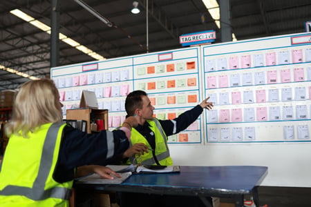 Pull System Kanban Continuous Improvement Core Tool