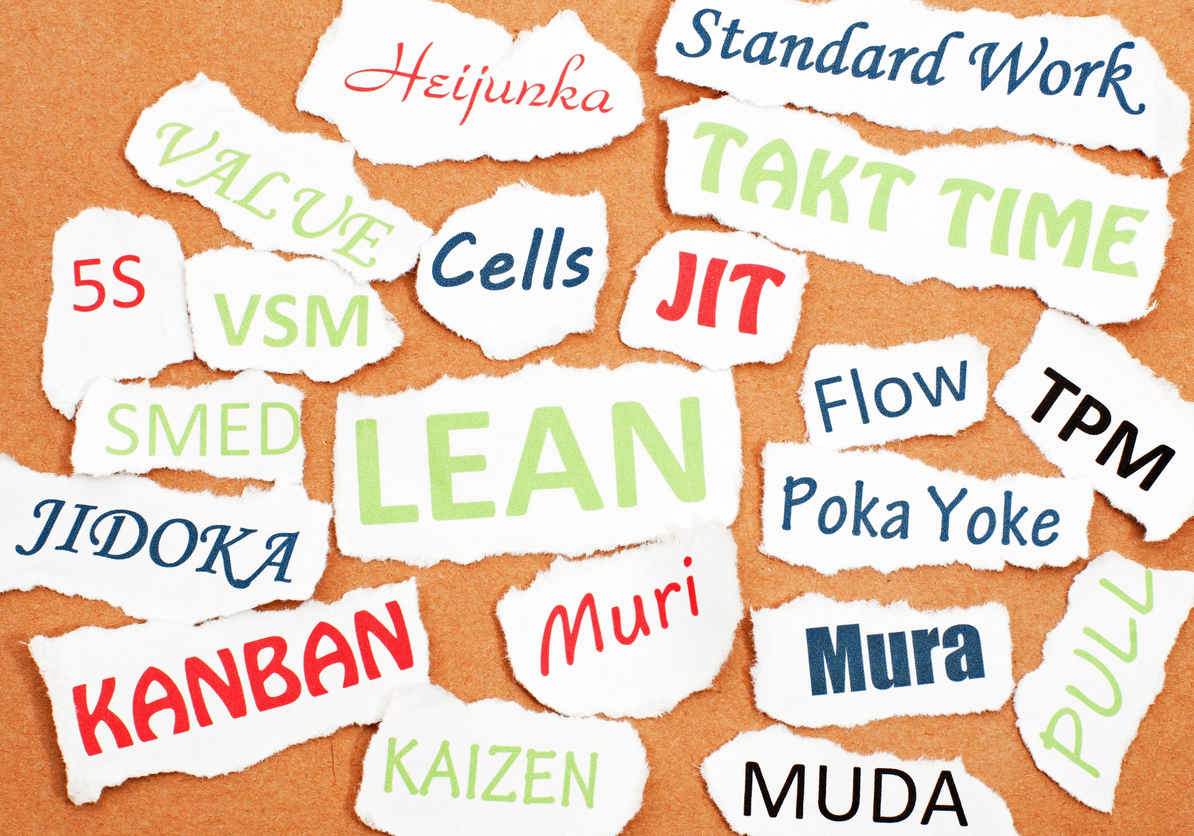 What is Lean Manufacturing Training?