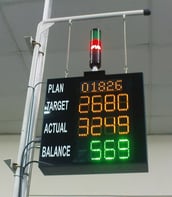 andon-board-1000x1000