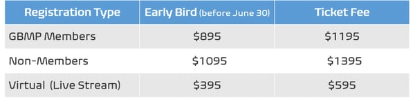 fee table fee table