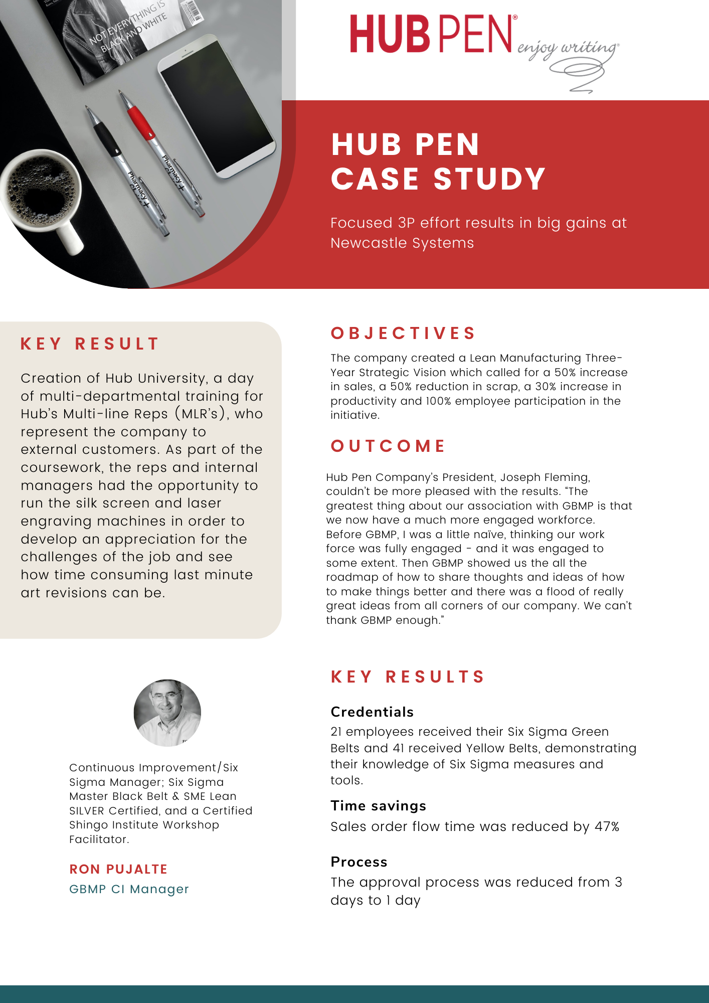 hubpen case study