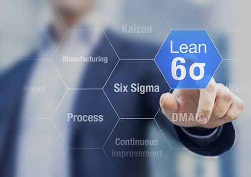Six Sigma & Lean