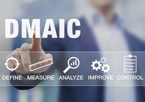 DMAIC Six Sigma Methodology