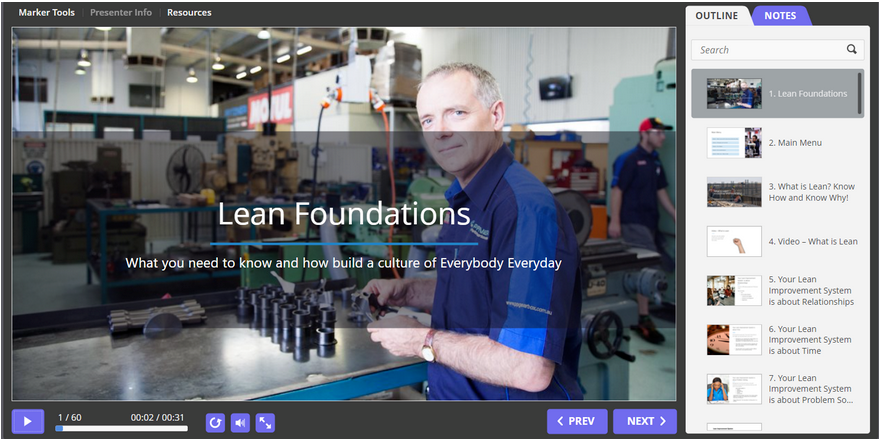 Lean foundations