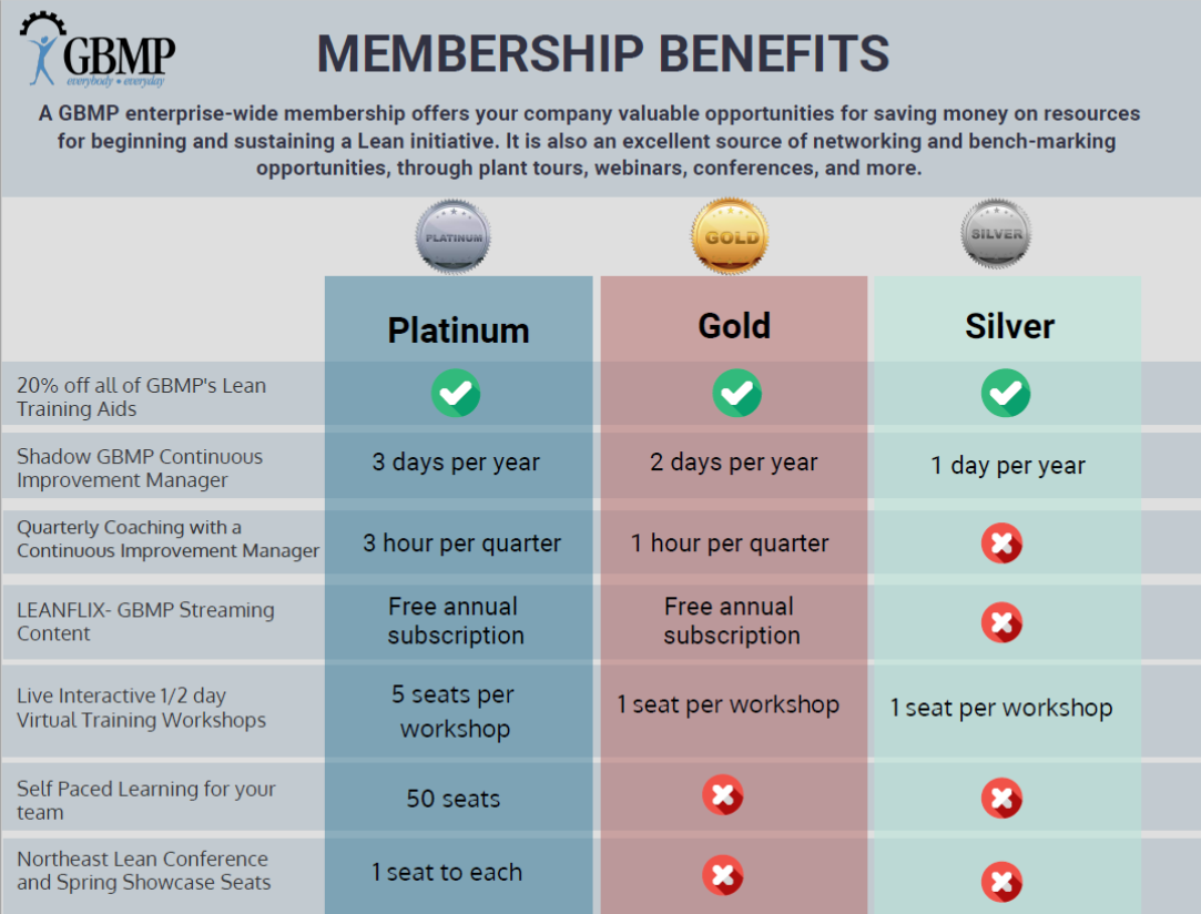 member-matrix_orig member-matrix_orig