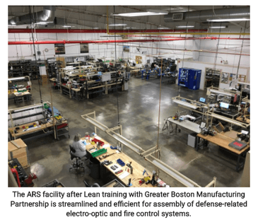 GBMP helps ARS implement Lean Manufacturing on factory floor