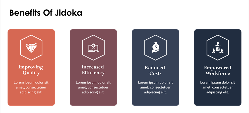 Jidoka: The Lean Principle of Building Quality Into the Process